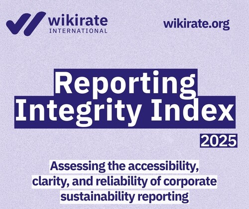 Reporting Integrity Index 2025+Image